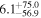${6.1}_{-56.9}^{+75.0}$
