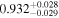 ${0.932}_{-0.029}^{+0.028}$