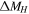 ${\rm{\Delta }}{M}_{H}$