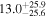 ${13.0}_{-25.6}^{+25.9}$