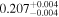 ${0.207}_{-0.004}^{+0.004}$