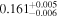 ${0.161}_{-0.006}^{+0.005}$