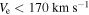 ${V}_{{\rm{e}}}\lt 170\;\mathrm{km}\;{{\rm{s}}}^{-1}$