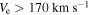 ${V}_{{\rm{e}}}\gt 170\;\mathrm{km}\;{{\rm{s}}}^{-1}$