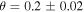 $\theta =0.2\pm 0.02$