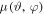 $\mu (\vartheta ,\varphi )$