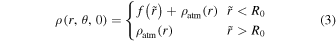 Equation (3)