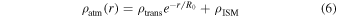 Equation (6)