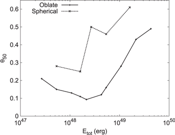 Figure 5. Refer to the following caption and surrounding text.