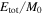 ${E}_{{\rm{tot}}}/{M}_{0}$