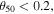 ${\theta }_{50}\lt 0.2,$
