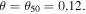 $\theta ={\theta }_{50}=0.12.$