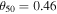 ${\theta }_{50}=0.46$