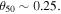 ${\theta }_{50}\sim 0.25.$