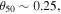${\theta }_{{\rm{50}}}\sim 0.25,$
