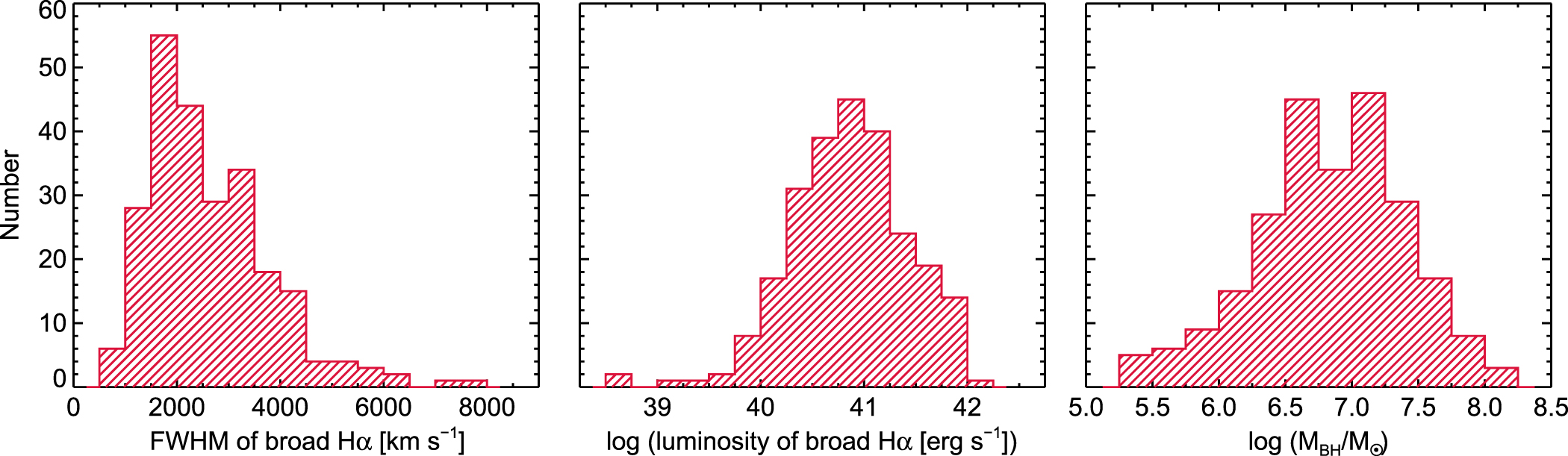 RELATIONS BETWEEN CENTRAL BLACK HOLE MASS AND TOTAL GALAXY STELLAR MASS ...