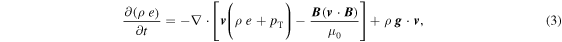 Equation (3)