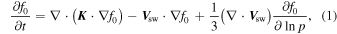 Equation (1)