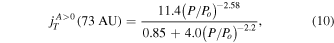 Equation (10)