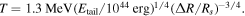 $T=1.3\;\mathrm{MeV}{({E}_{\mathrm{tail}}/{10}^{44}\;\mathrm{erg})}^{1/4}{({\rm{\Delta }}R/{R}_{s})}^{-3/4}.$