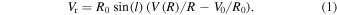 Equation (1)