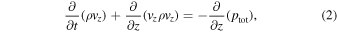 Equation (2)