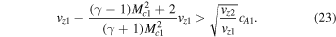Equation (23)
