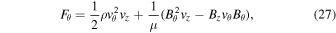 Equation (27)