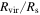 ${R}_{\mathrm{vir}}/{R}_{{\rm{s}}}$