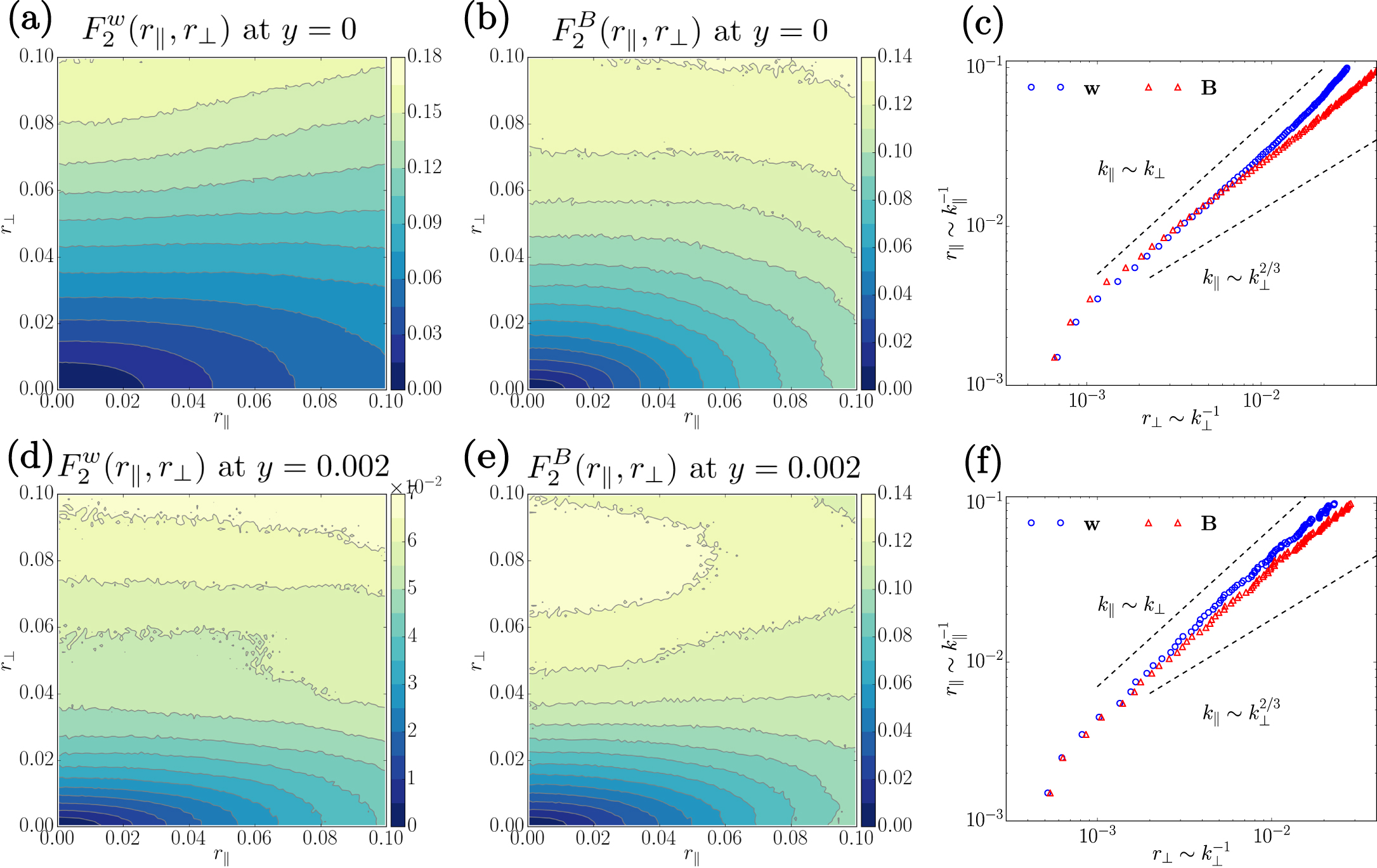 TURBULENT MAGNETOHYDRODYNAMIC RECONNECTION MEDIATED BY THE PLASMOID ...