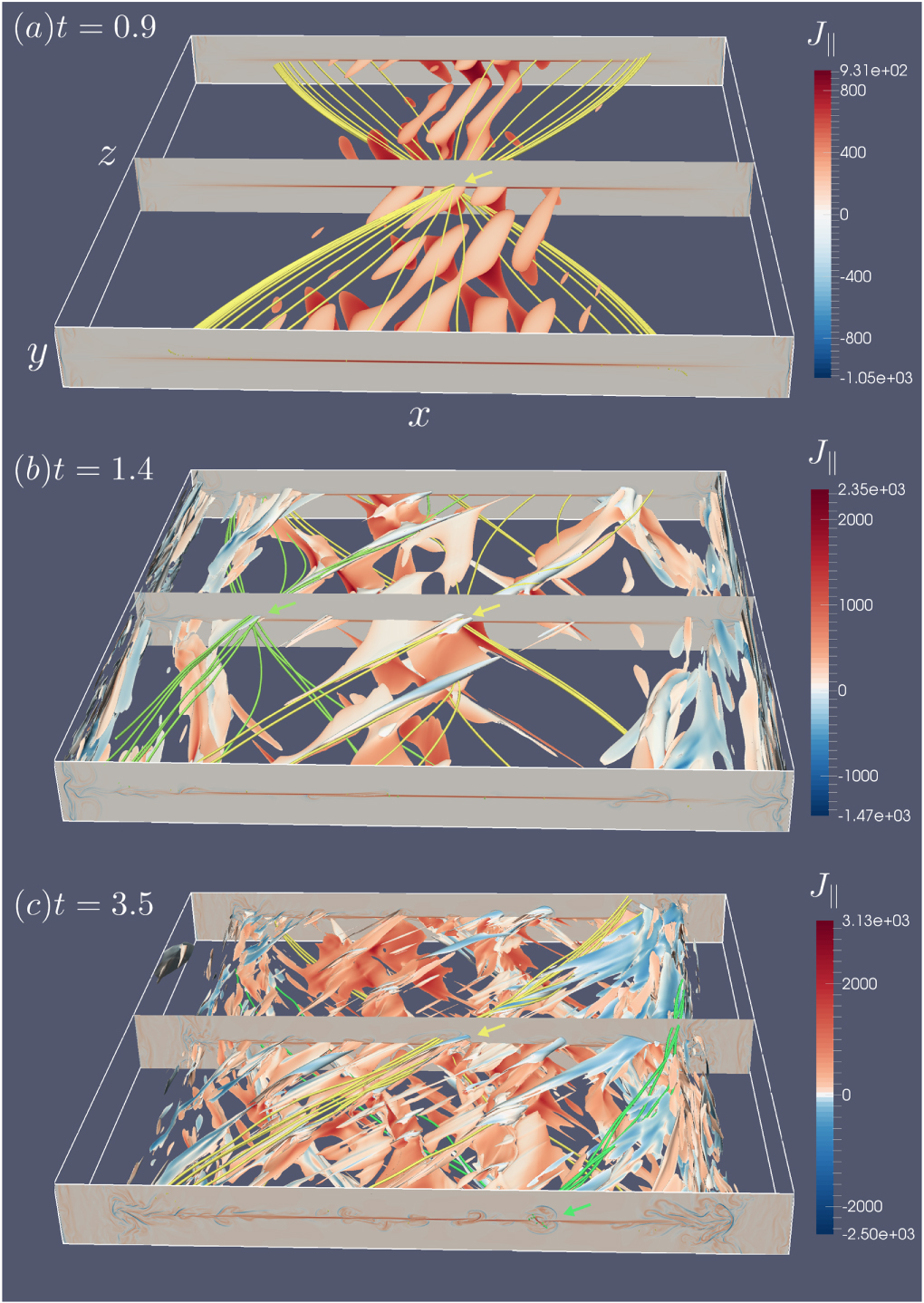 TURBULENT MAGNETOHYDRODYNAMIC RECONNECTION MEDIATED BY THE PLASMOID ...