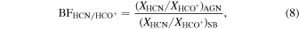 Equation (8)