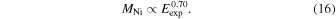 Equation (16)