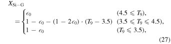 Equation (27)
