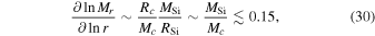 Equation (30)