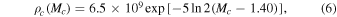 Equation (6)