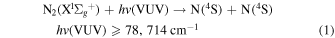 Equation (1)