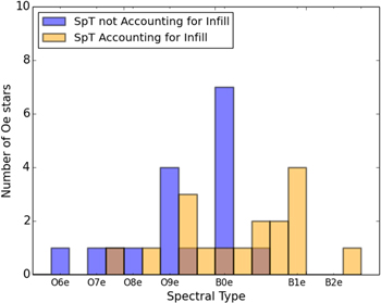 Figure 1. Refer to the following caption and surrounding text.