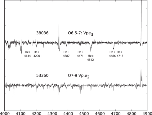 Figure 3. Refer to the following caption and surrounding text.