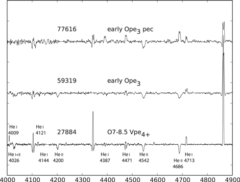 Figure 4. Refer to the following caption and surrounding text.