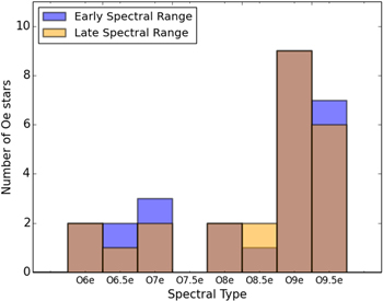 Figure 5. Refer to the following caption and surrounding text.