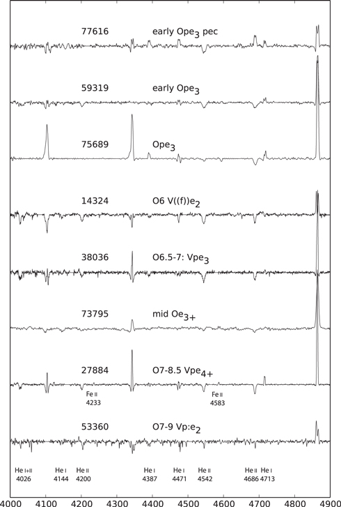 Figure 7. Refer to the following caption and surrounding text.