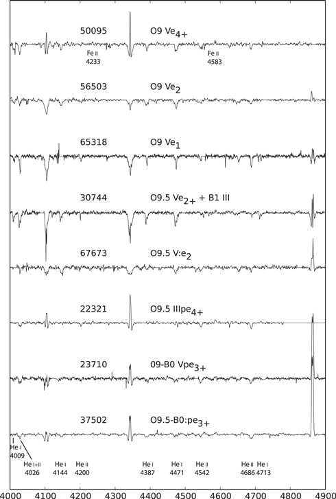 Figure 7. Refer to the following caption and surrounding text.