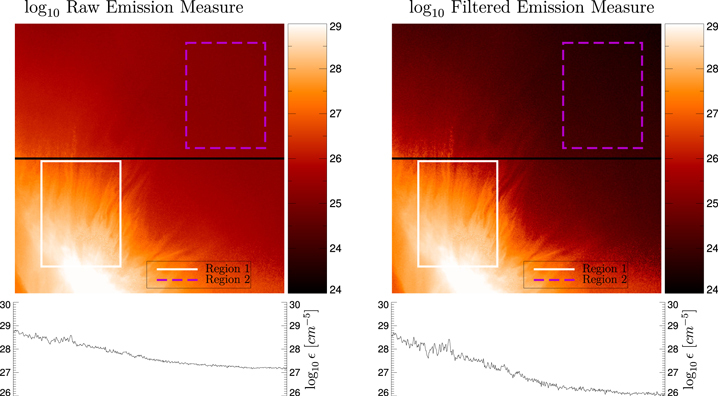 Figure 3. Refer to the following caption and surrounding text.