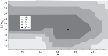 Figure 2. Refer to the following caption and surrounding text.