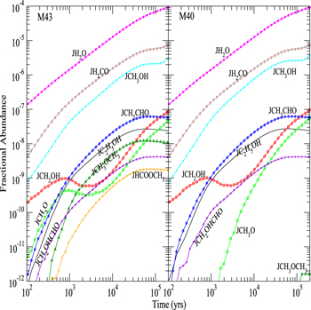Figure 2. Refer to the following caption and surrounding text.