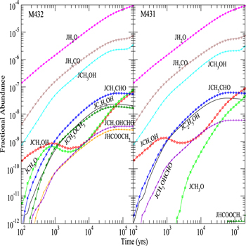 Figure 3. Refer to the following caption and surrounding text.
