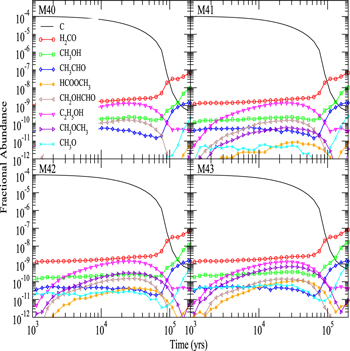 Figure 4. Refer to the following caption and surrounding text.