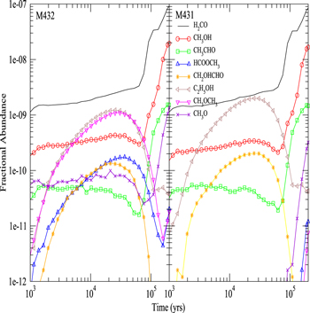 Figure 5. Refer to the following caption and surrounding text.
