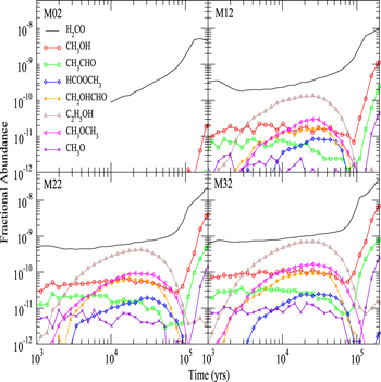 Figure 6. Refer to the following caption and surrounding text.